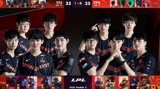 力竞争者 力竞争者