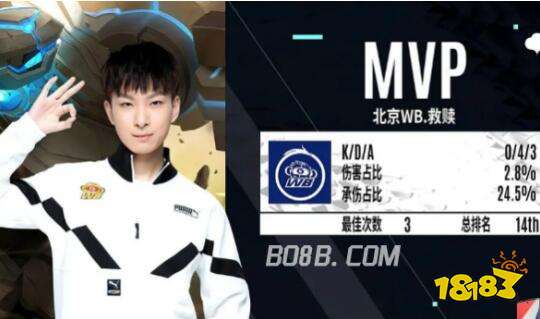 的按时进行 的按时进行