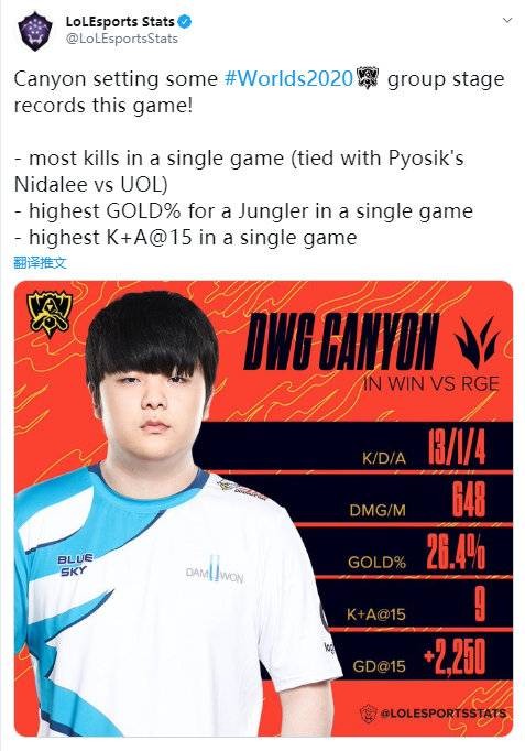 也说明了球 也说明了球