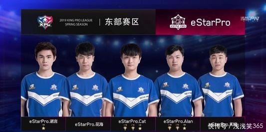 通过交叉验