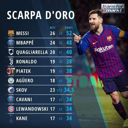 实得回报
